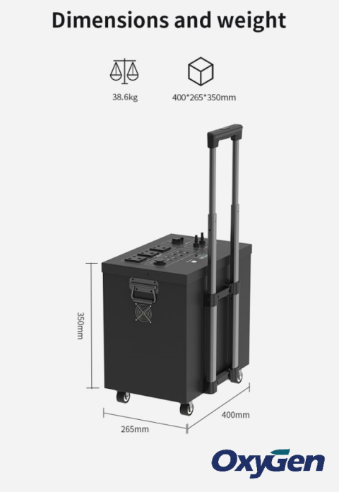 O2 Back Up Cart OxyGen Concentrator Mobile Power Backup System | Oxygen Home Care - Oxy-Gen